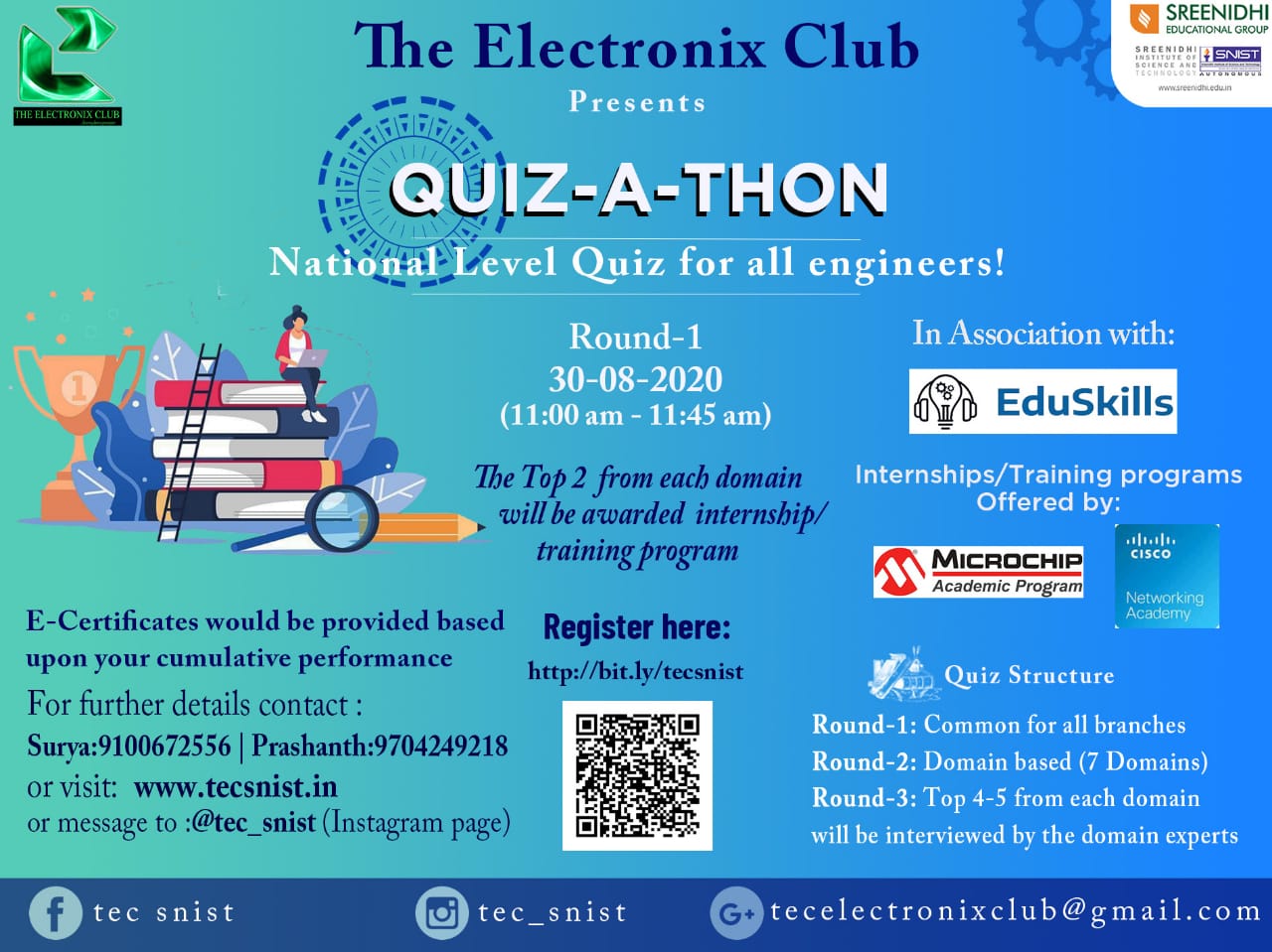 QUIZ-A-THON 2020